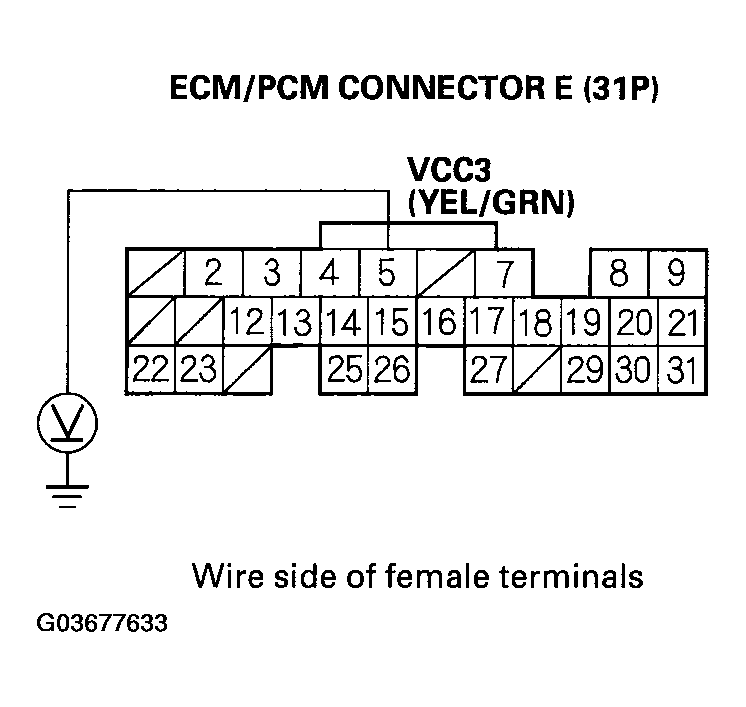 G03677633