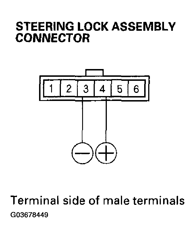 G03678449