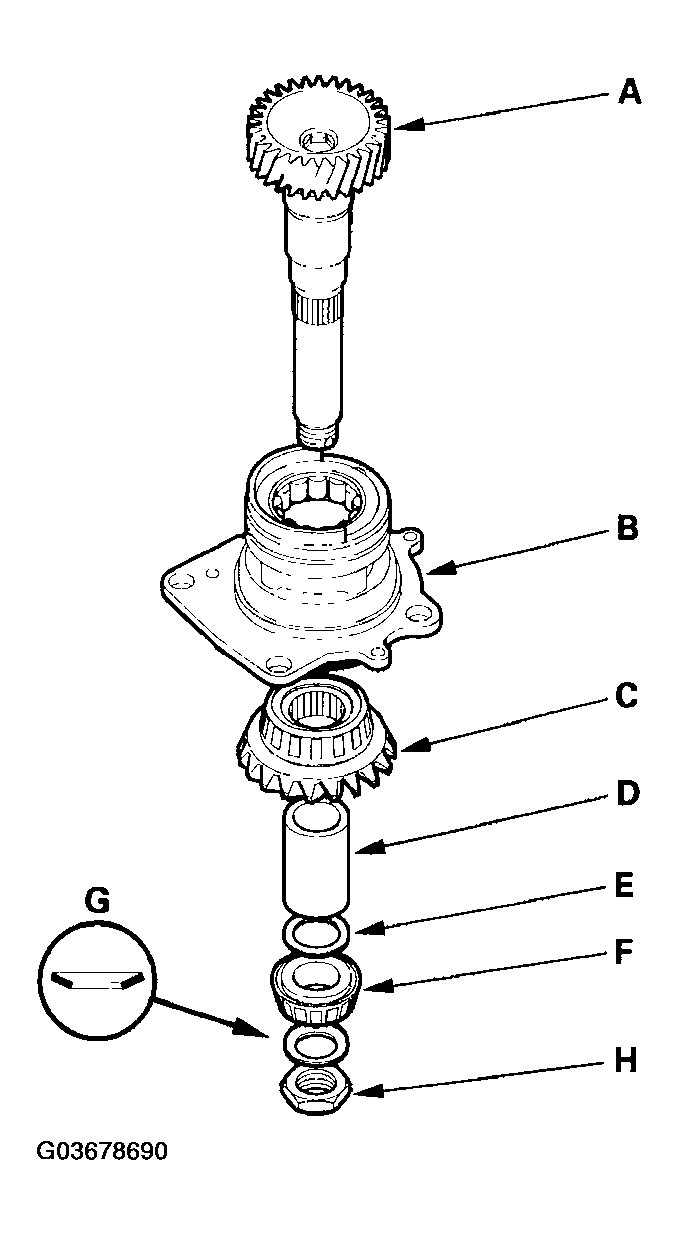 G03678690