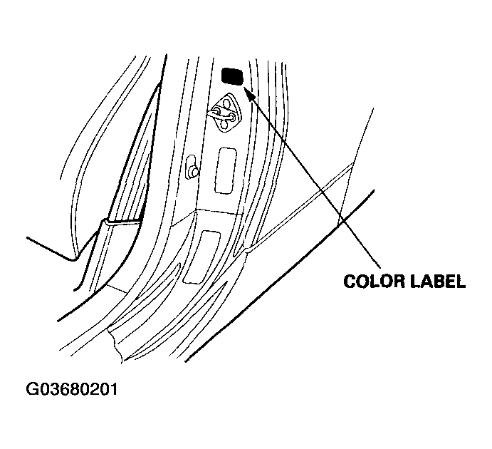 G03680201