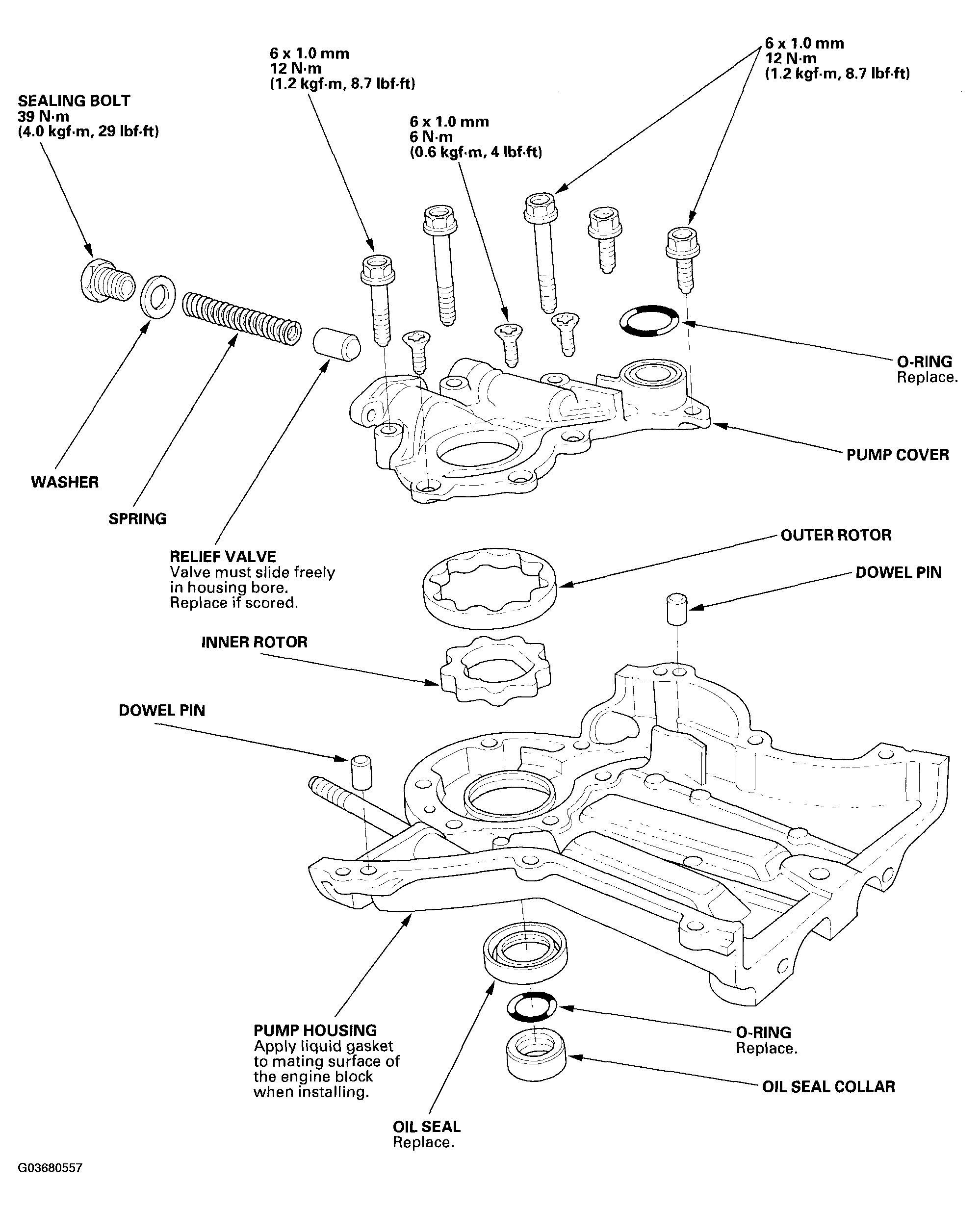 G03680557