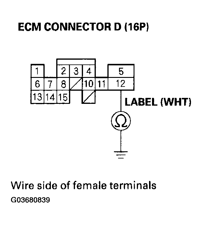 G03680839