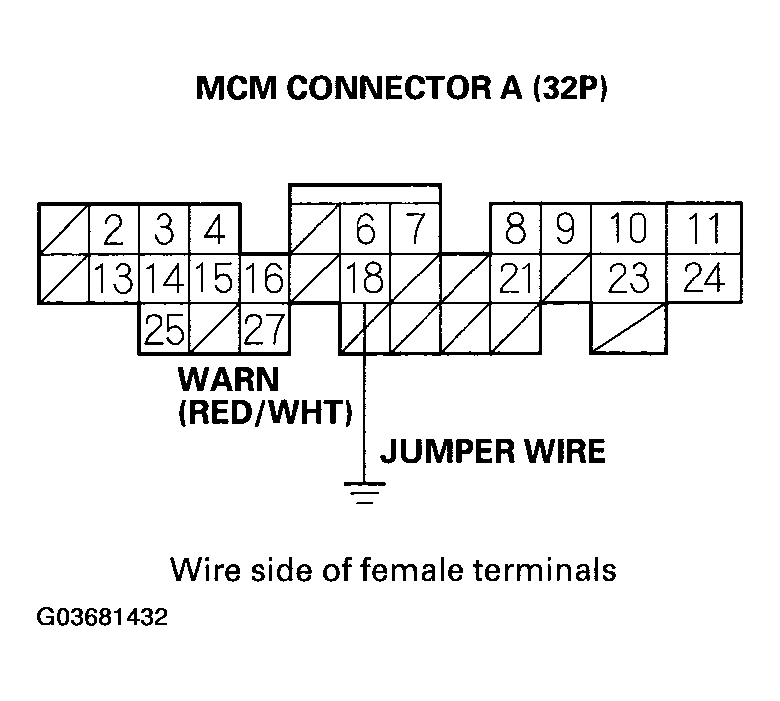 G03681432
