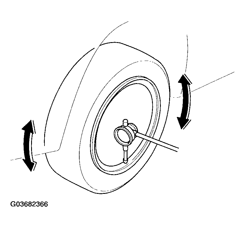 G03682366