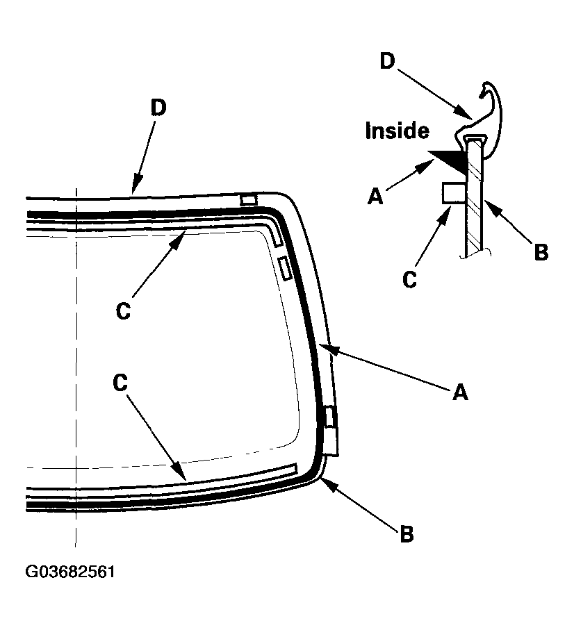 G03682561