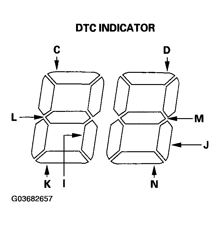 G03682657