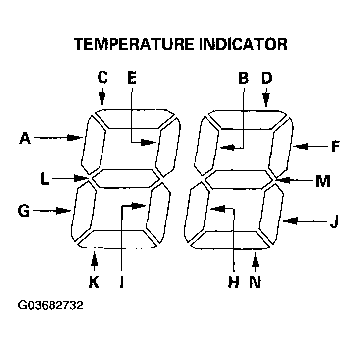 G03682732