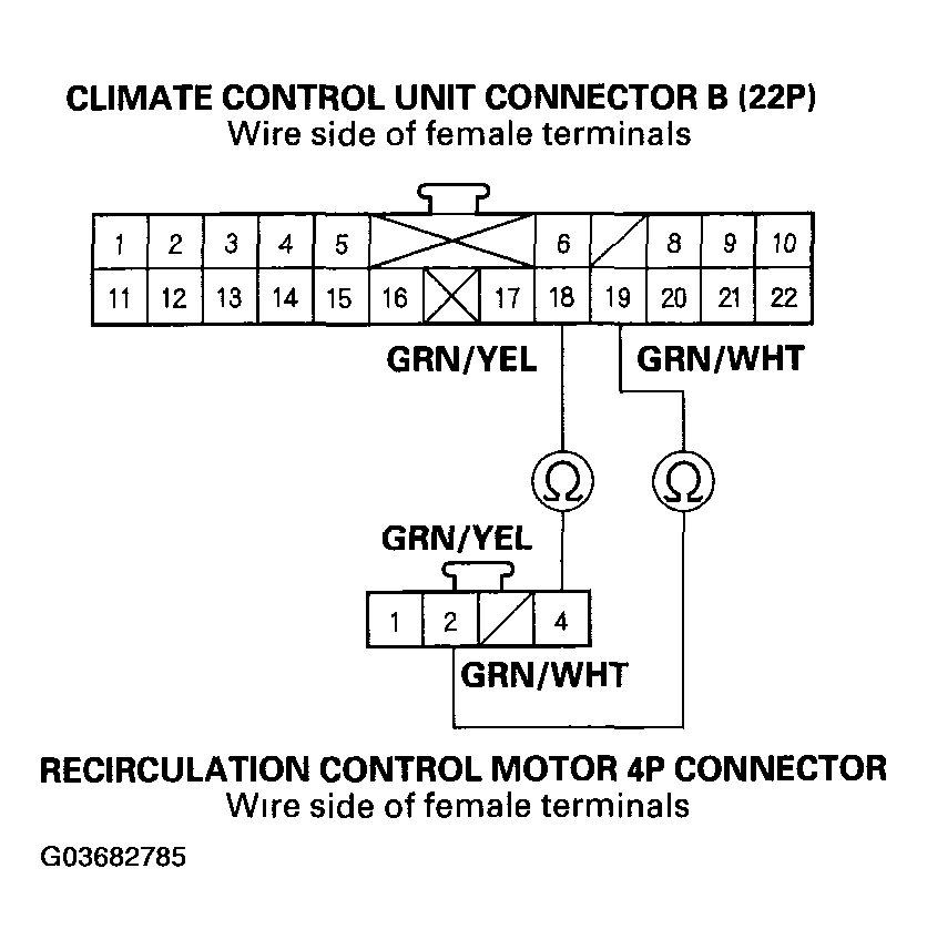 G03682785