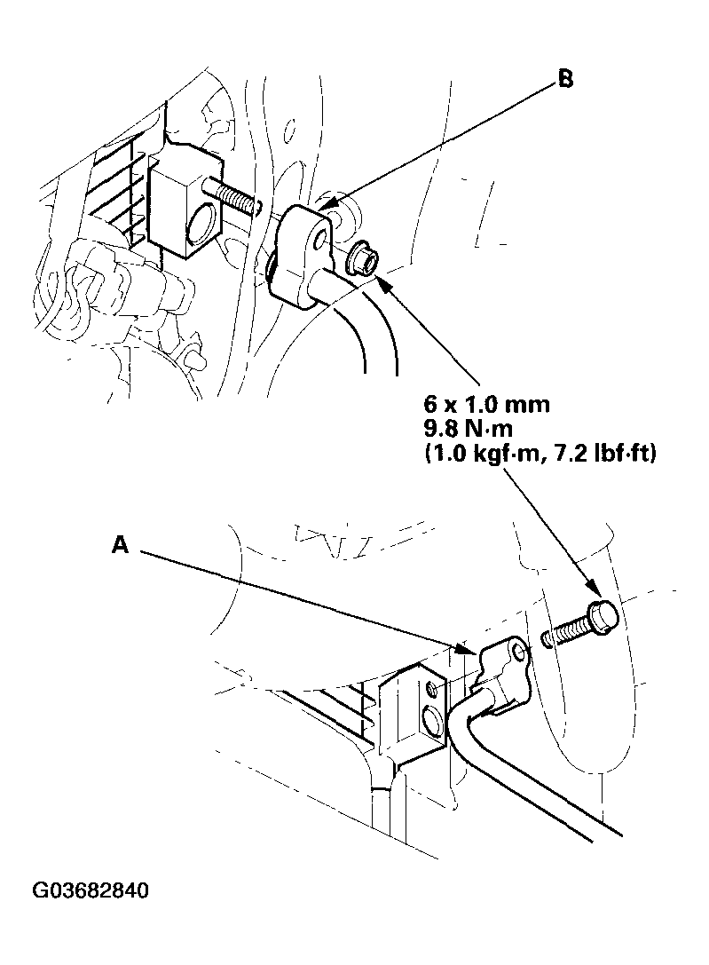 G03682840
