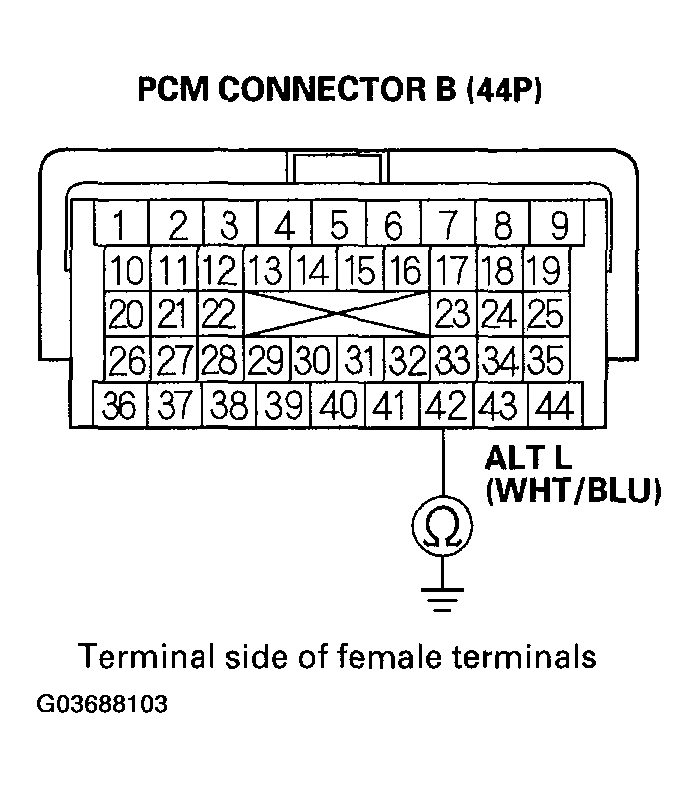 G03688103