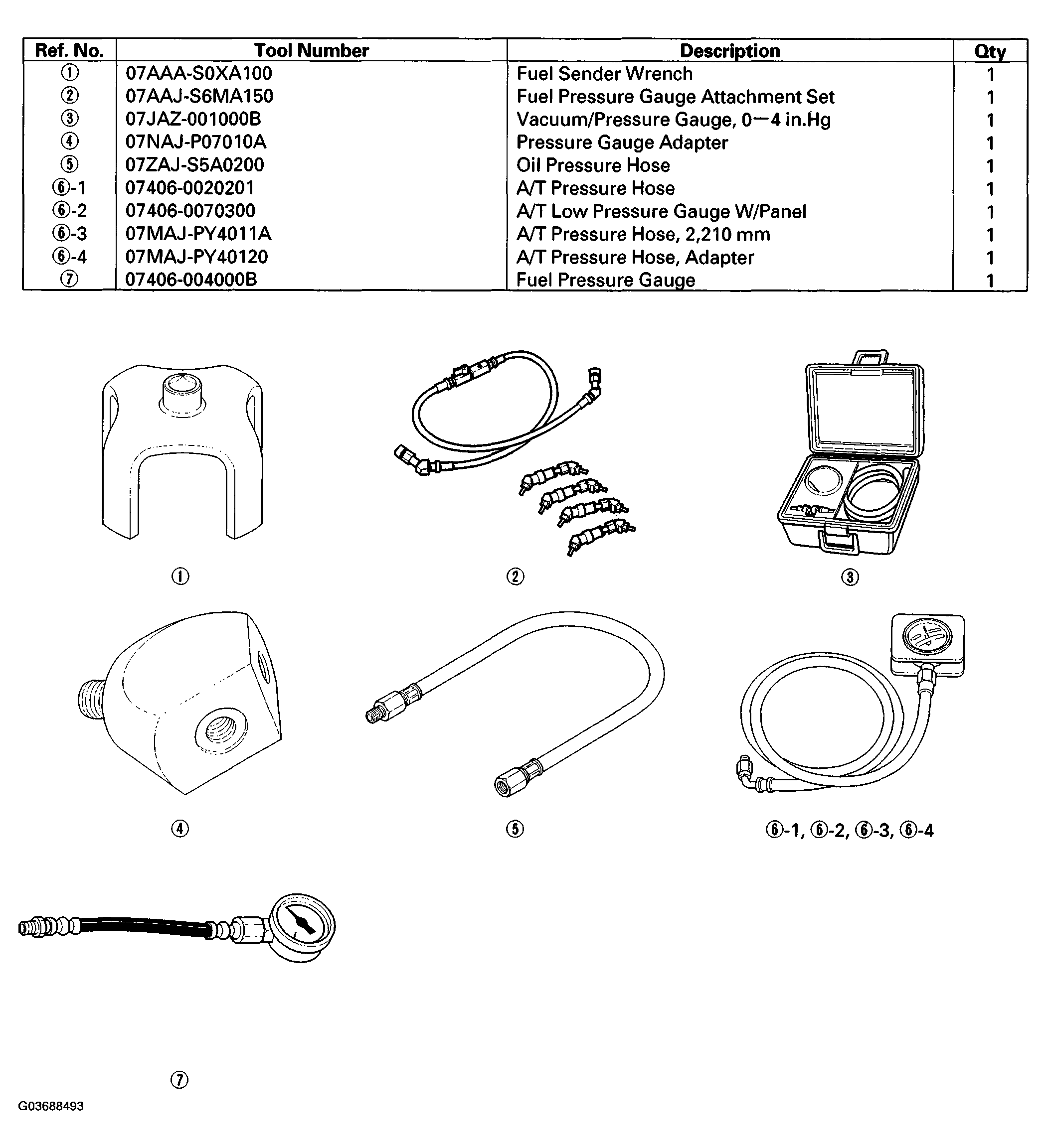 G03688493
