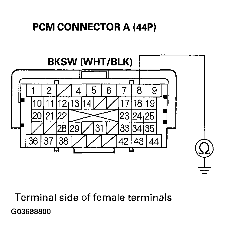 G03688800