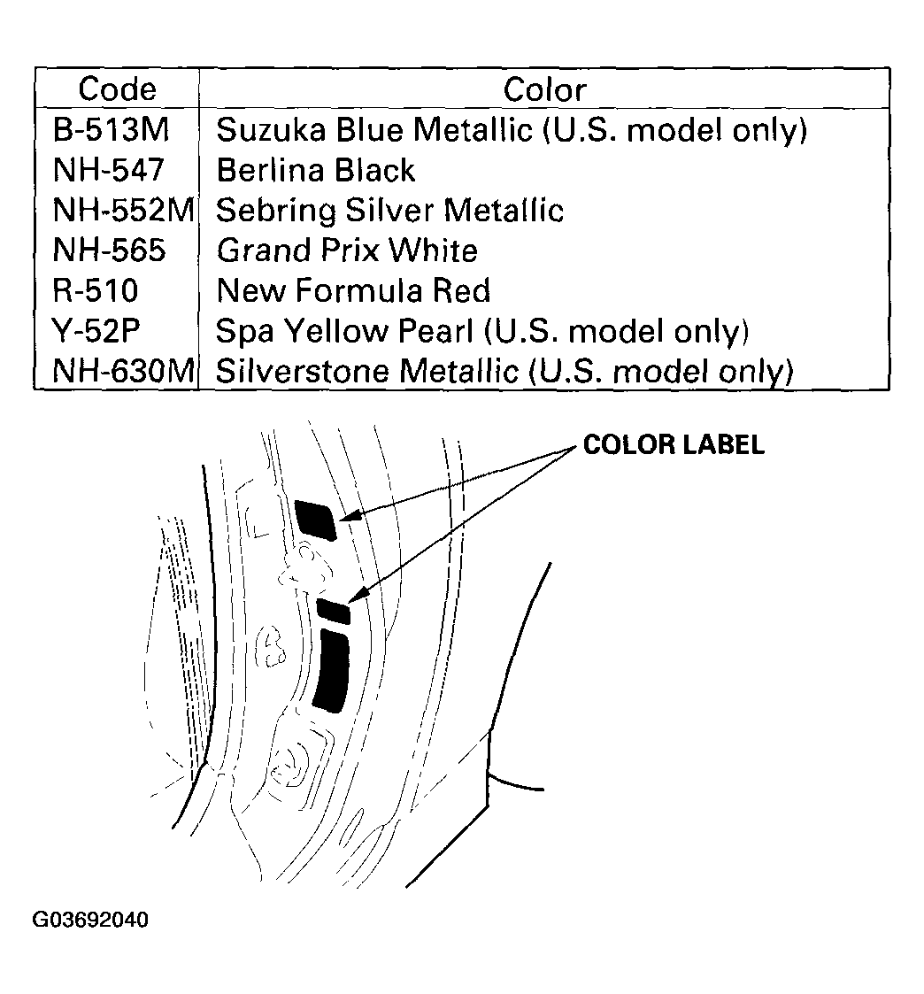 G03692040