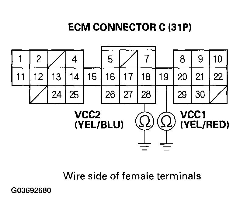 G03692680