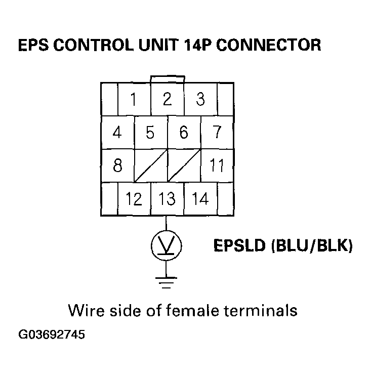 G03692745