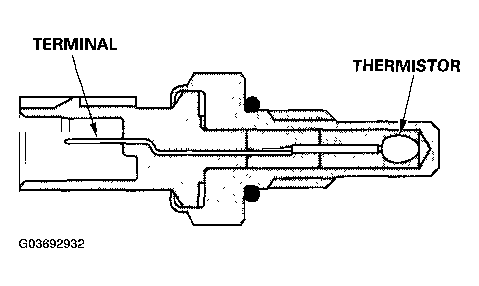 G03692932