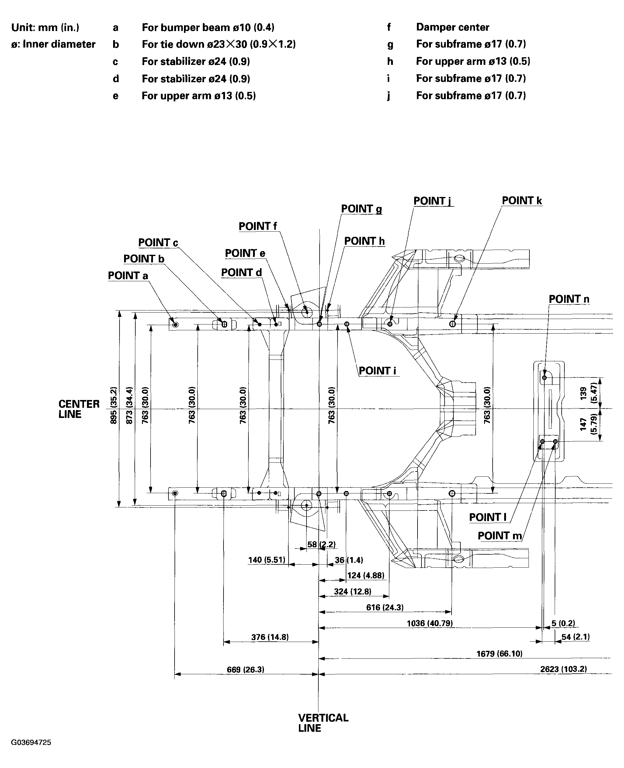 G03694725