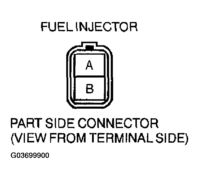G03699900