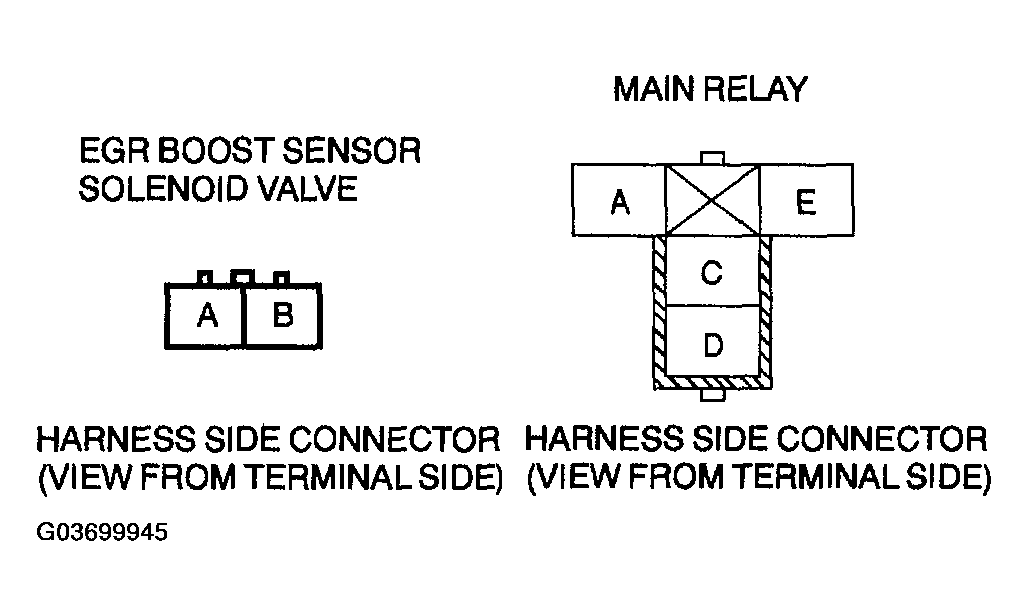 G03699945