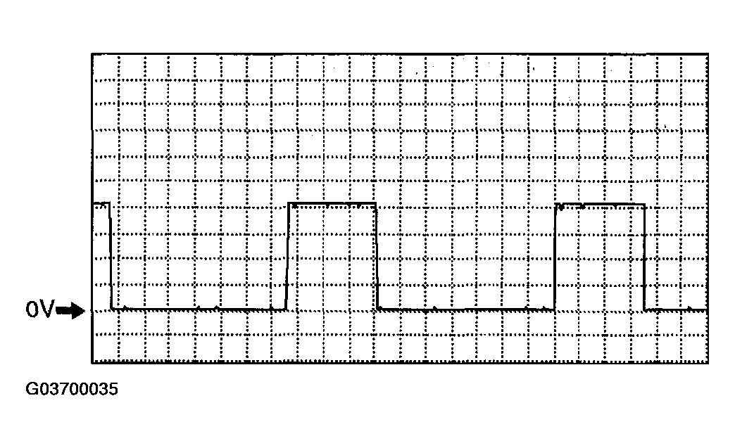 G03700035