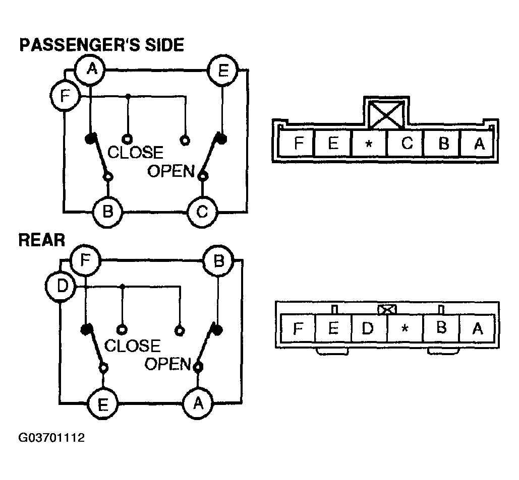 G03701112
