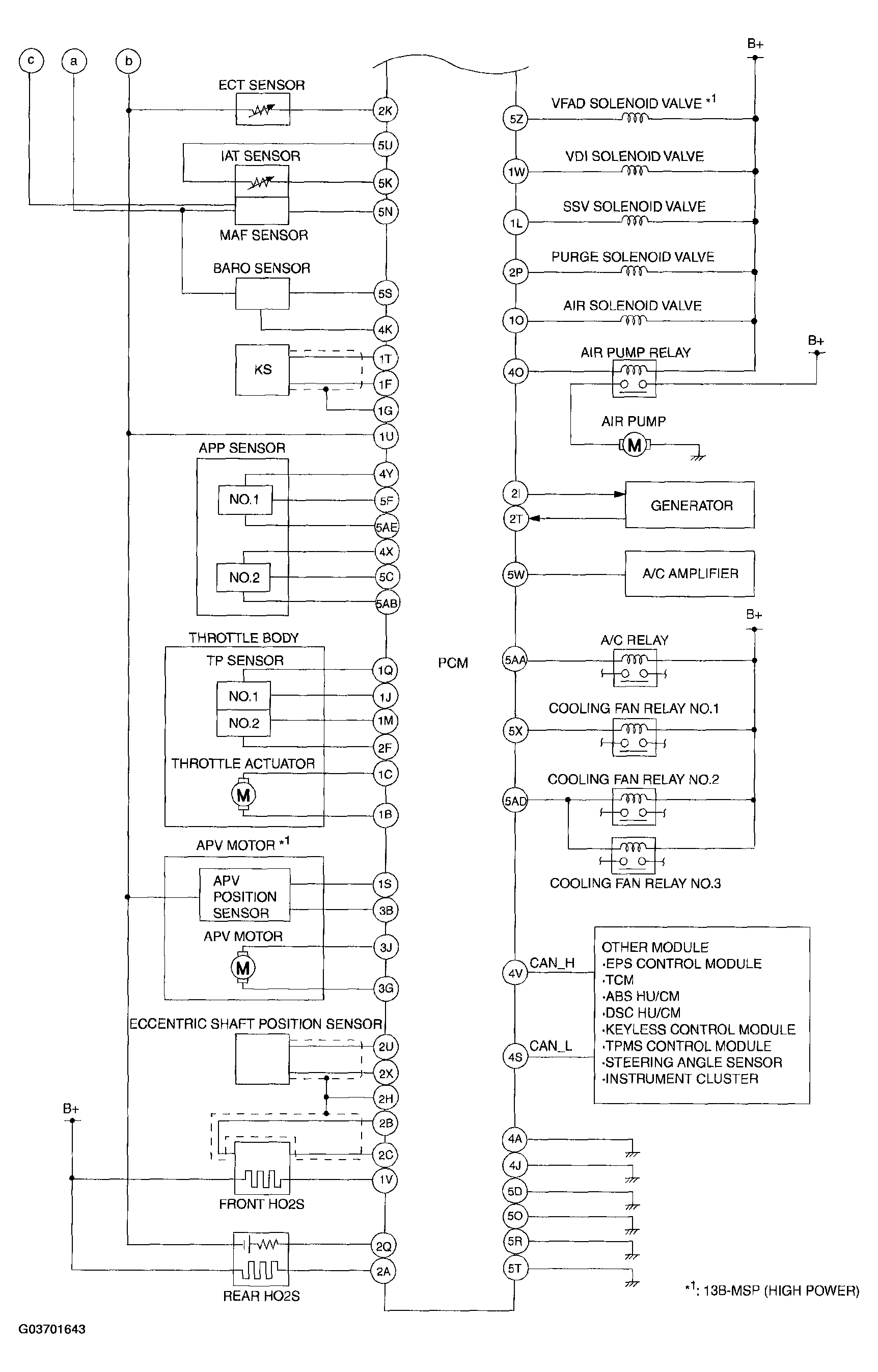 G03701643