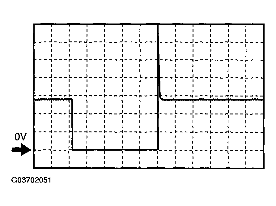 G03702051
