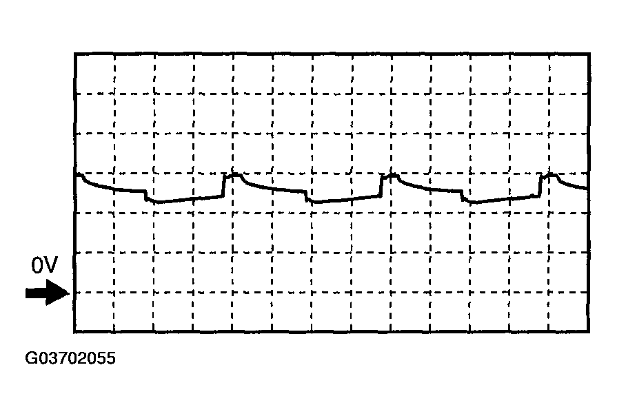 G03702055
