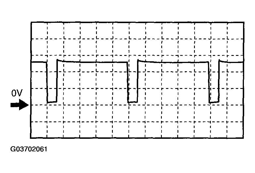 G03702061