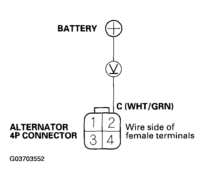 G03703552