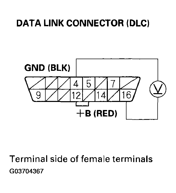 G03704367