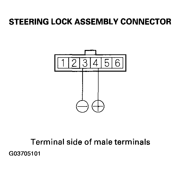 G03705101