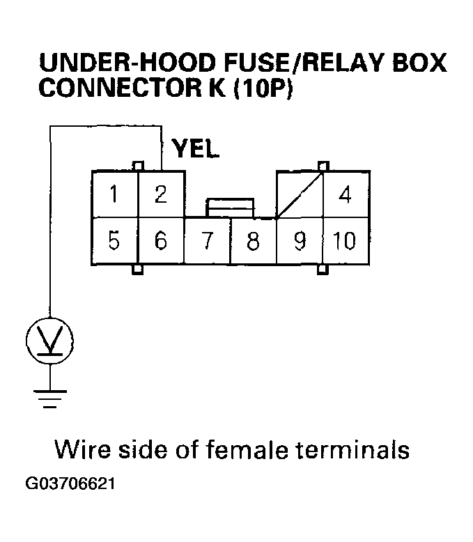 G03706621