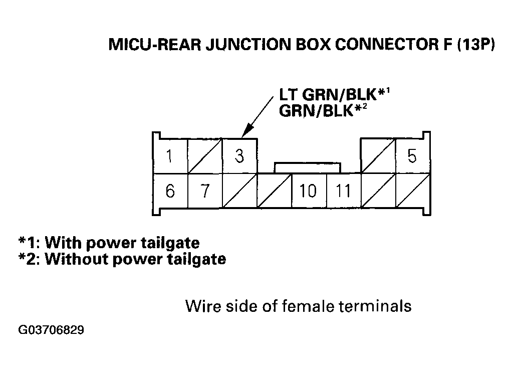 G03706829