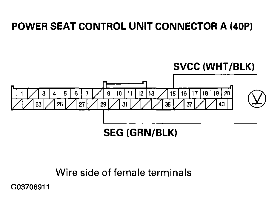 G03706911