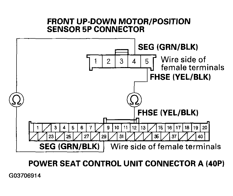 G03706914