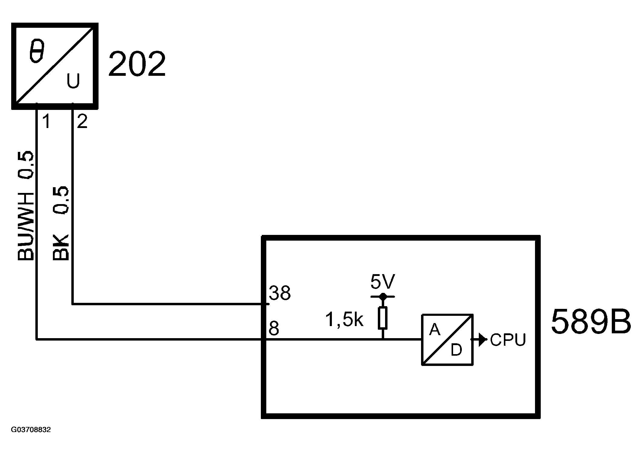 G03708832