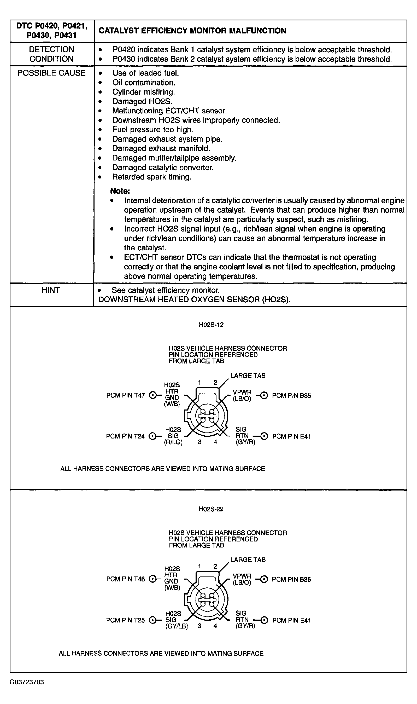 G03723703