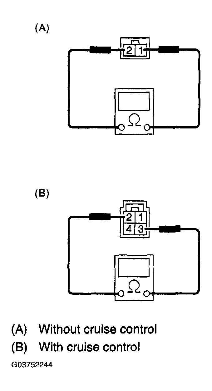 G03752244