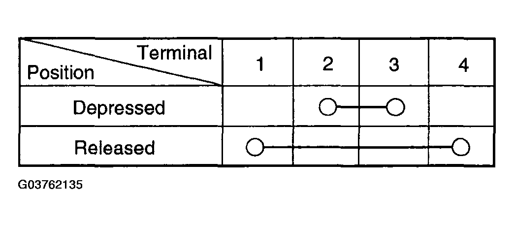 G03762135