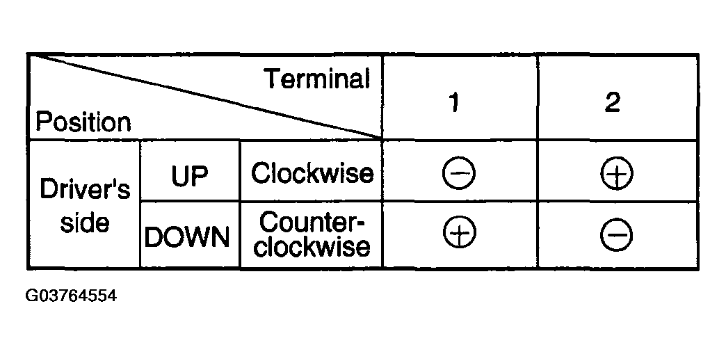 G03764554