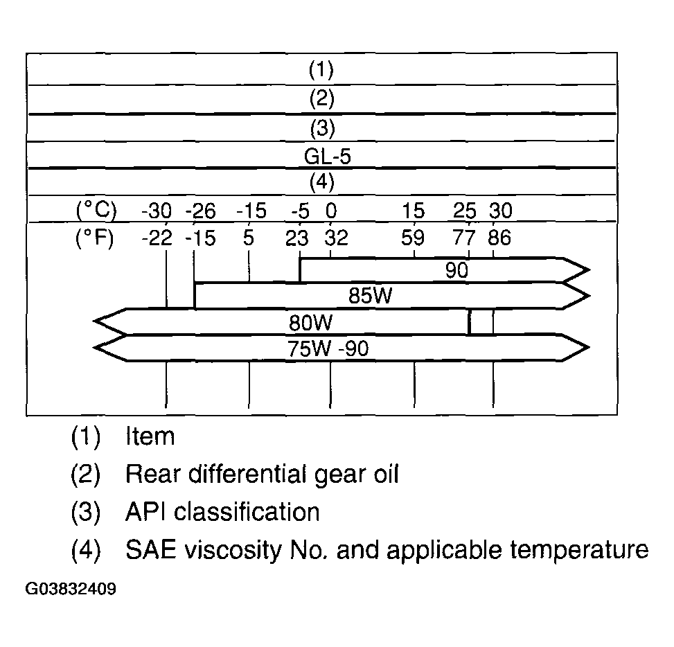 G03832409