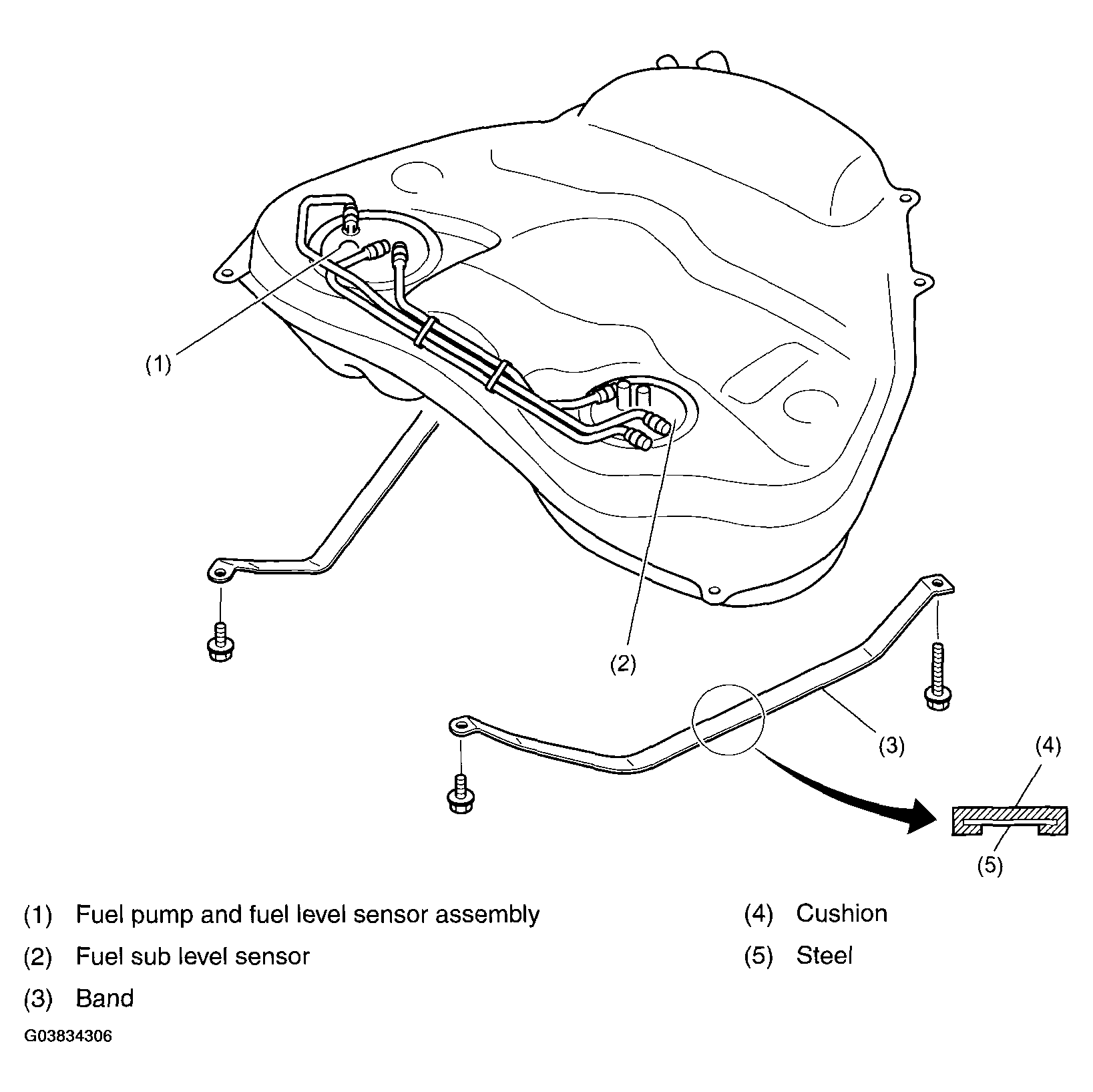 G03834306