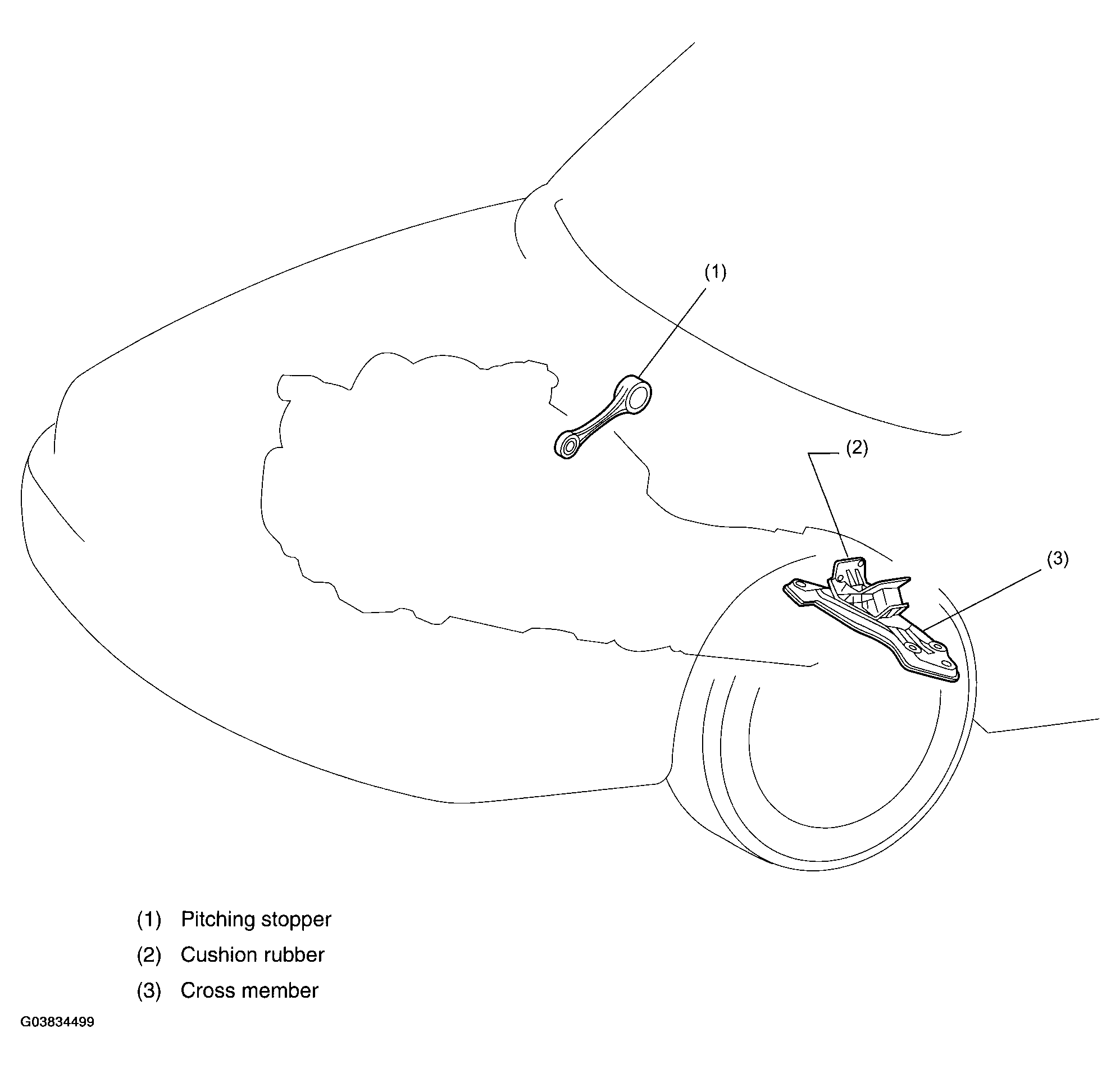 G03834499