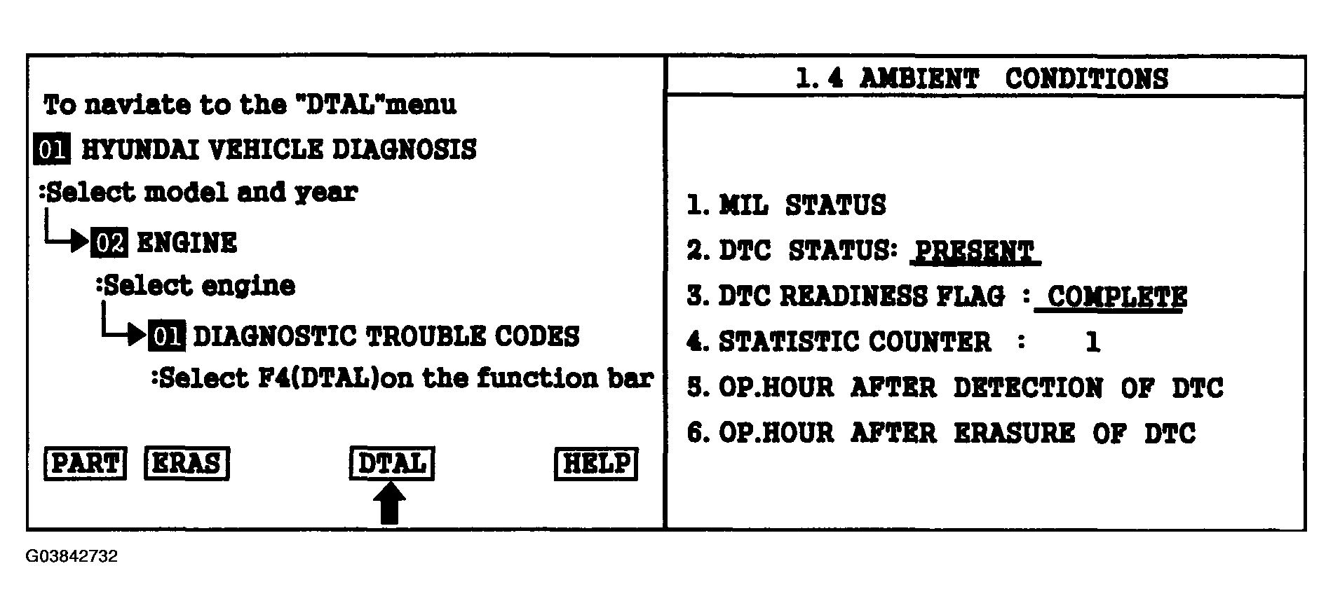 G03842732
