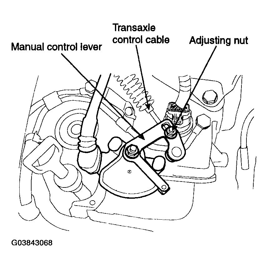 G03843068