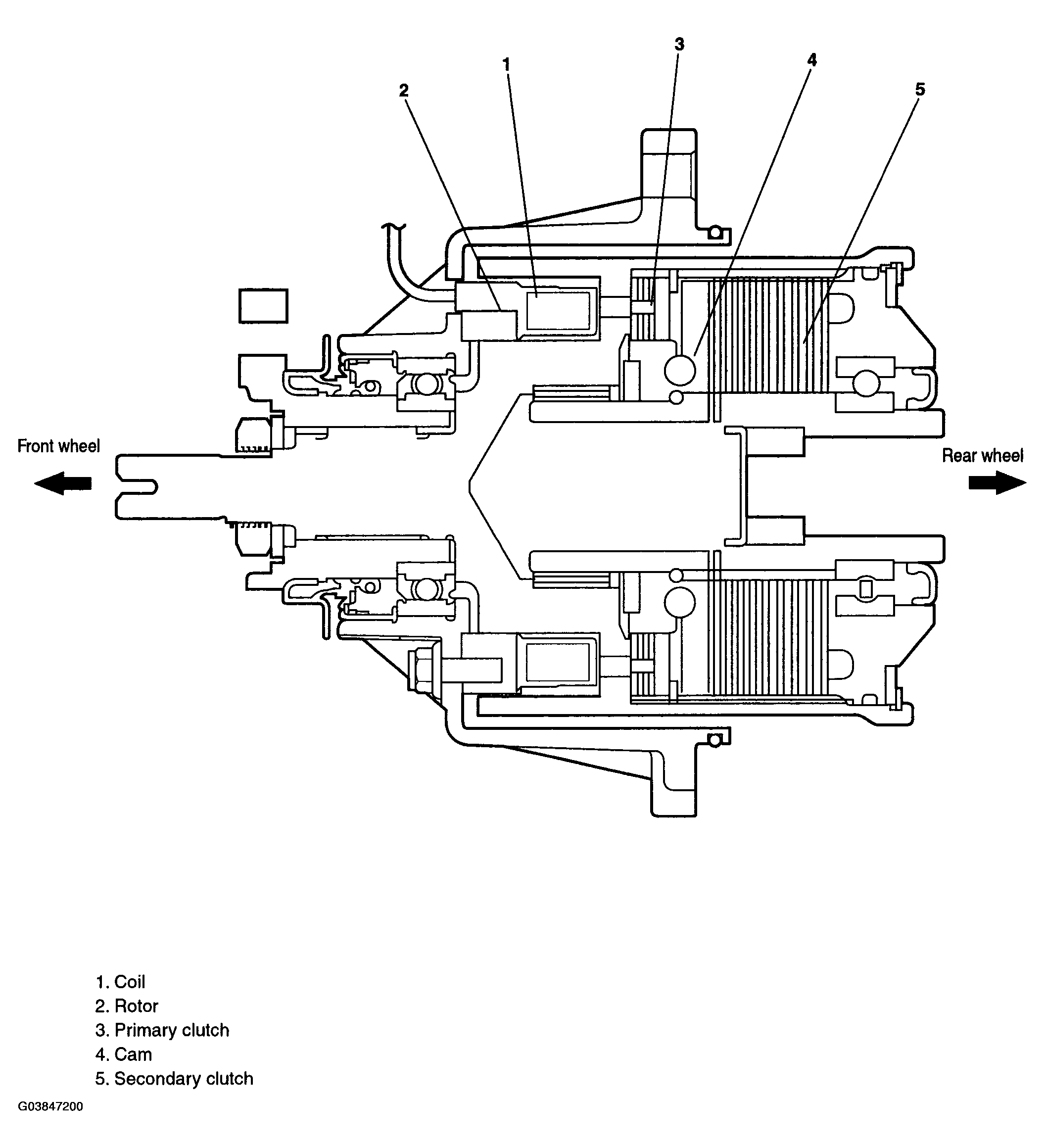 G03847200
