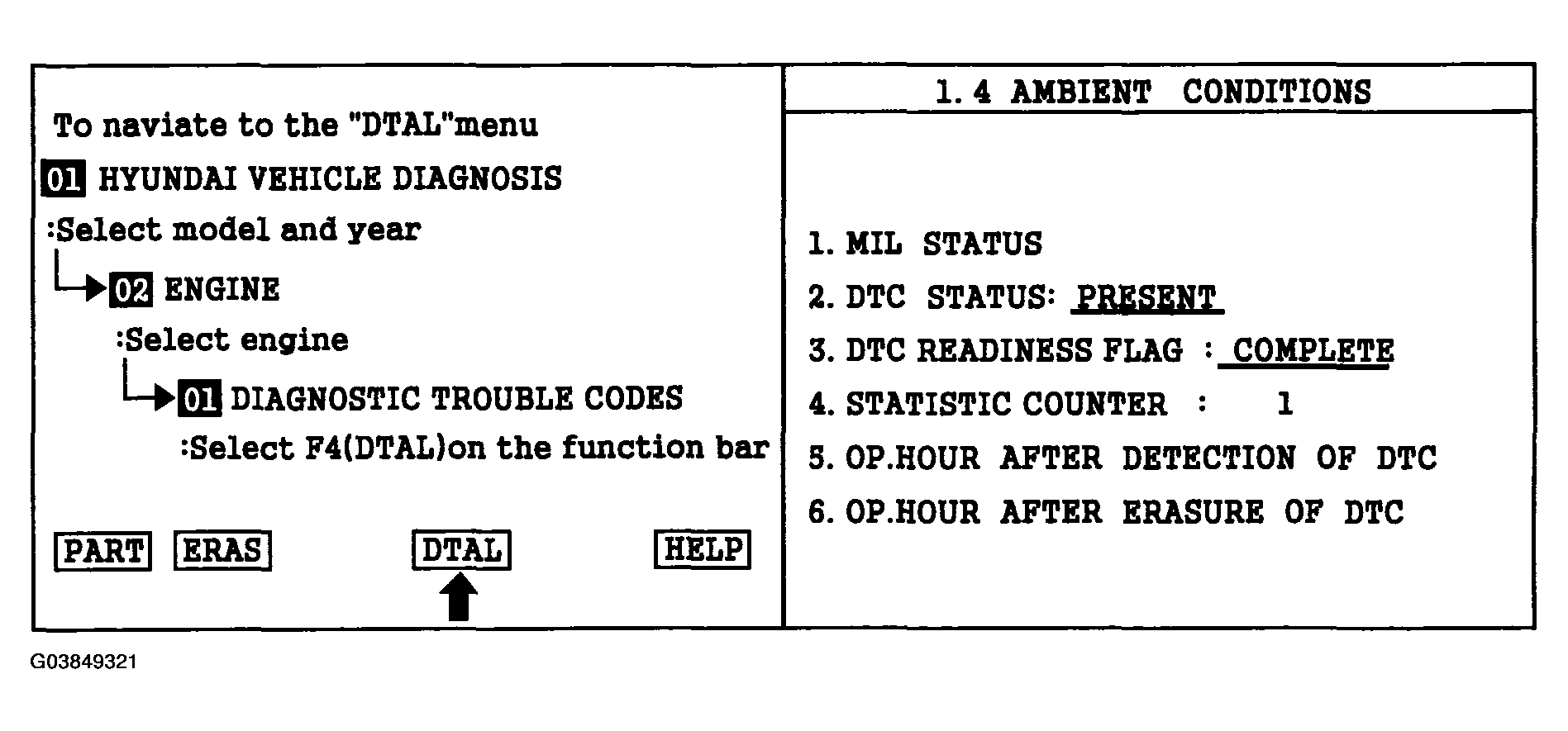 G03849321