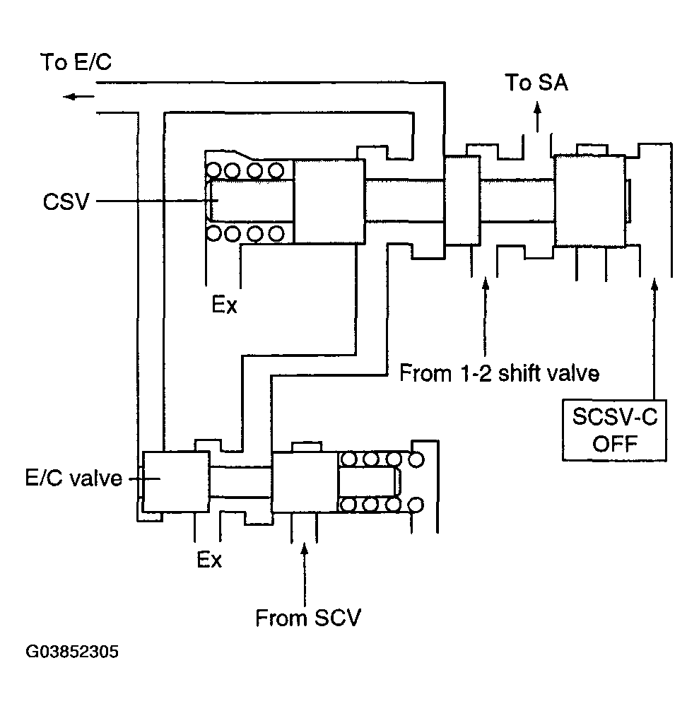 G03852305