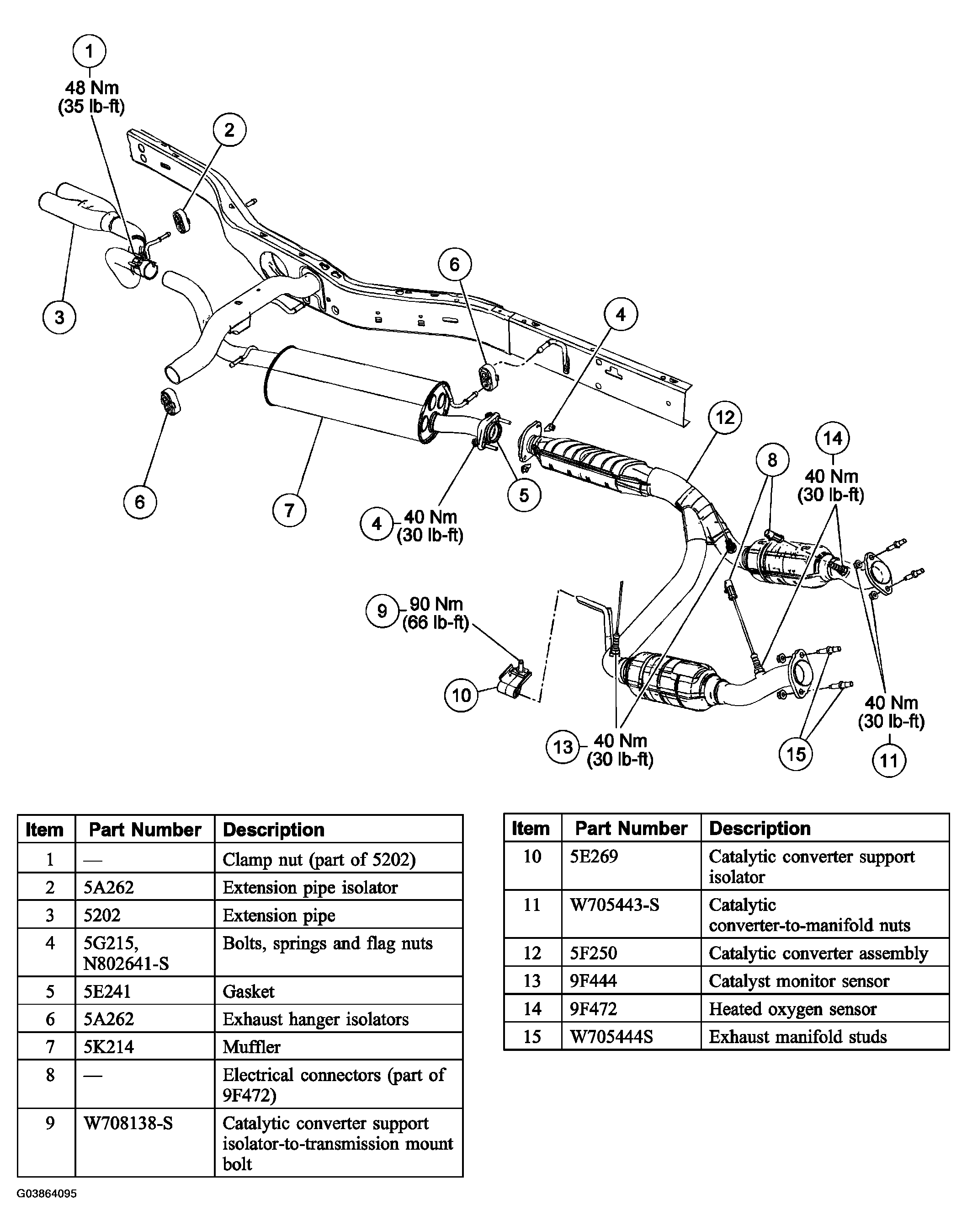 G03864095